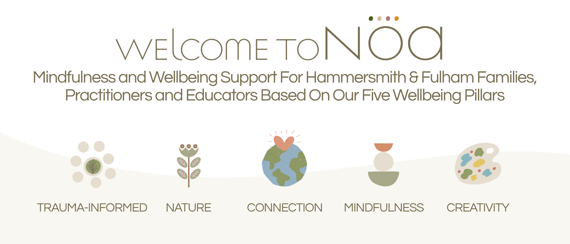 Welcome to Noa. Mindfulness and wellbeing support for Hammersmith and Fulham families, practitioners and educators based on our five wellbeing pillars